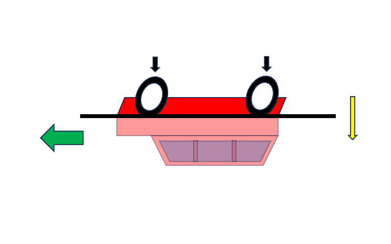 Diagram of middle of exposure
